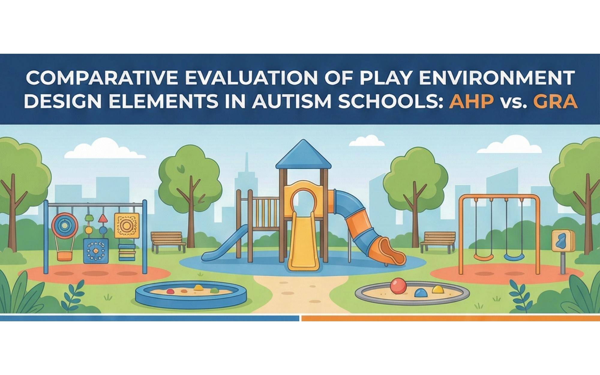 Comparative evaluation of play environment design elements in autism schools using AHP and GRA