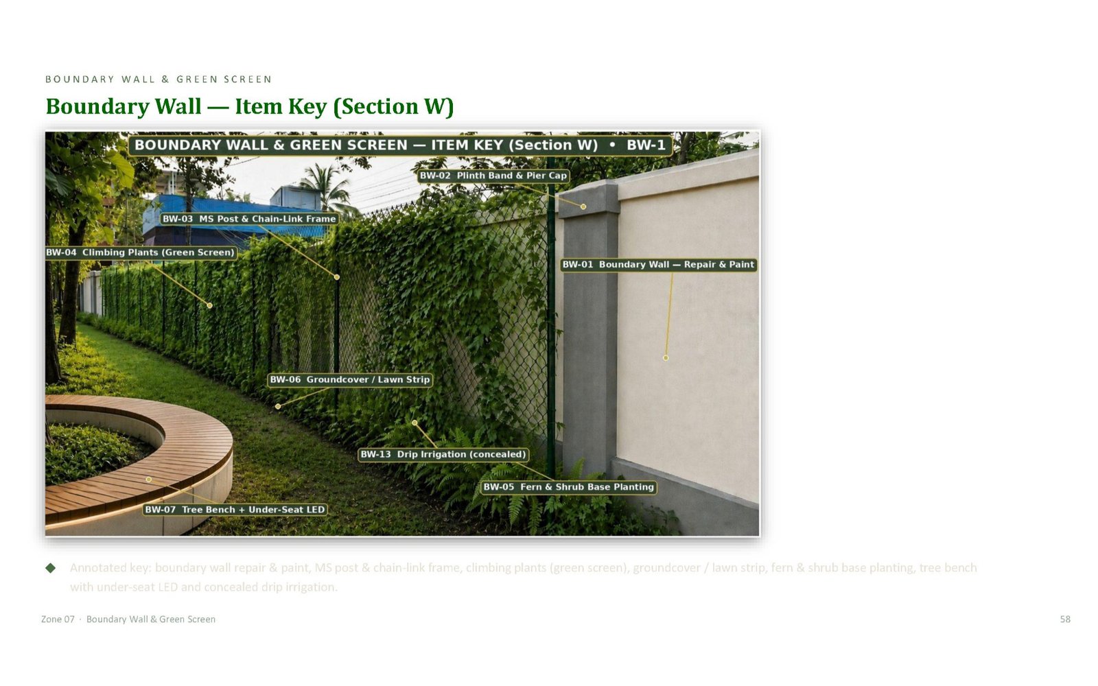 Premises Landscape & Green Master Plan — gallery image 63