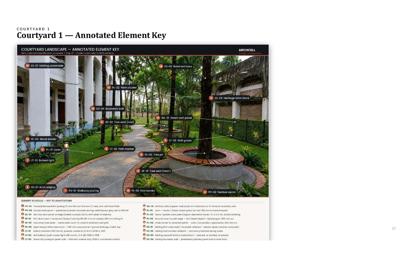 Premises Landscape & Green Master Plan — gallery image 38