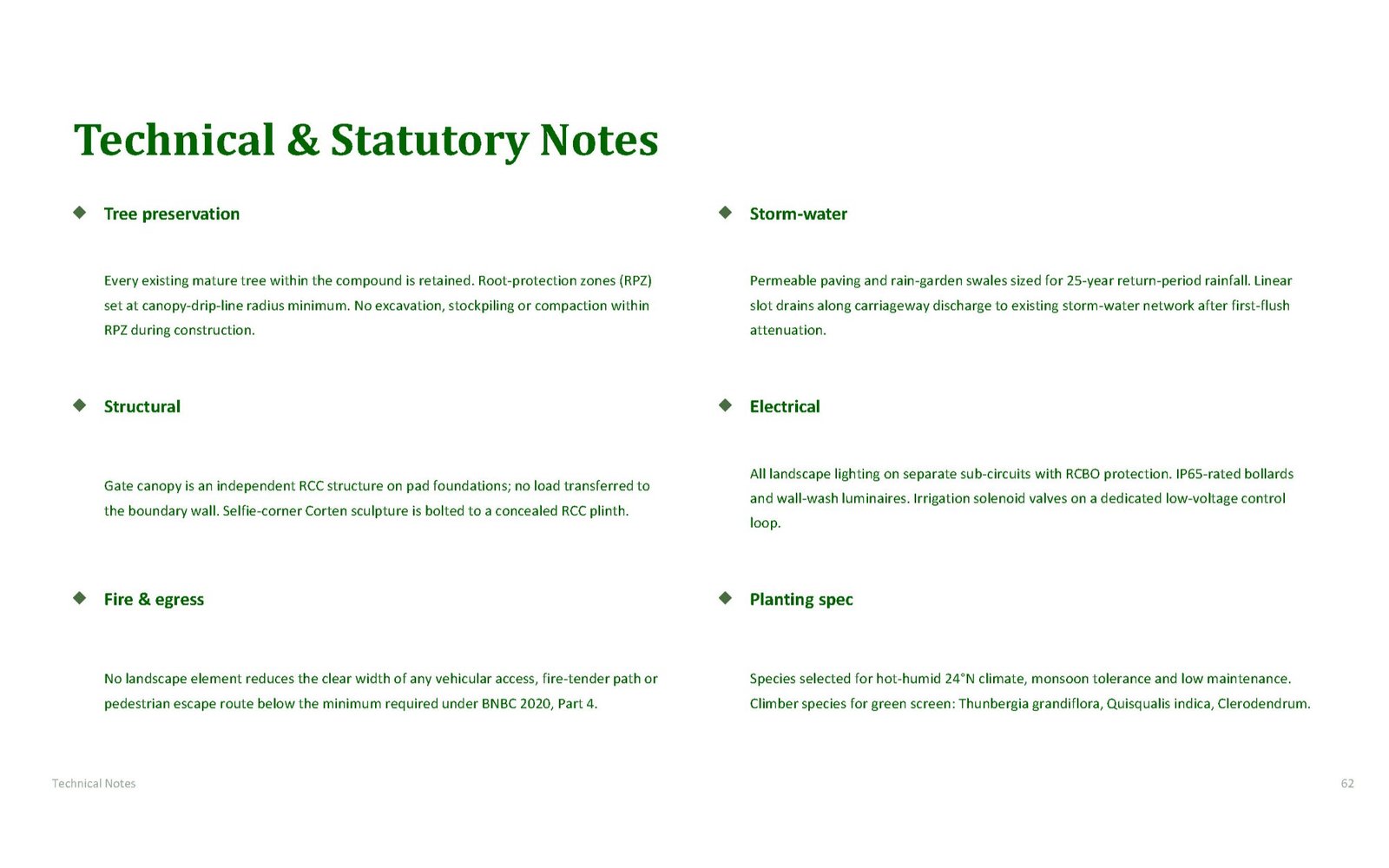 Premises Landscape & Green Master Plan — gallery image 67