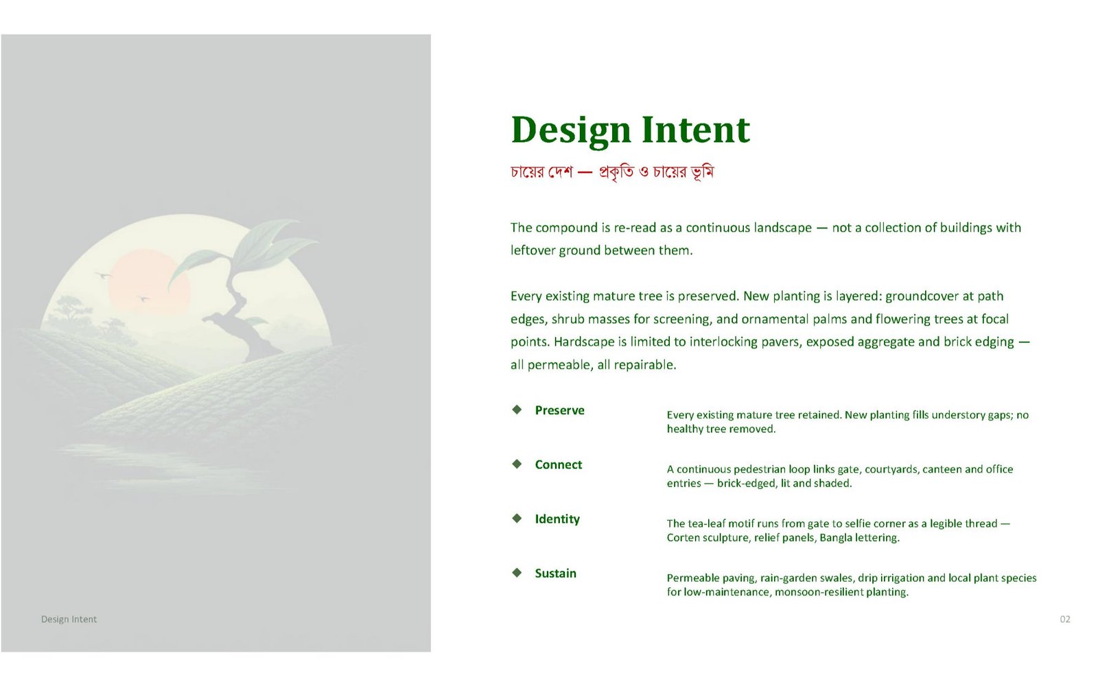Premises Landscape & Green Master Plan — gallery image 8