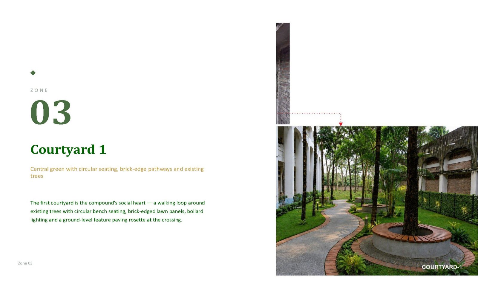 Premises Landscape & Green Master Plan — gallery image 34