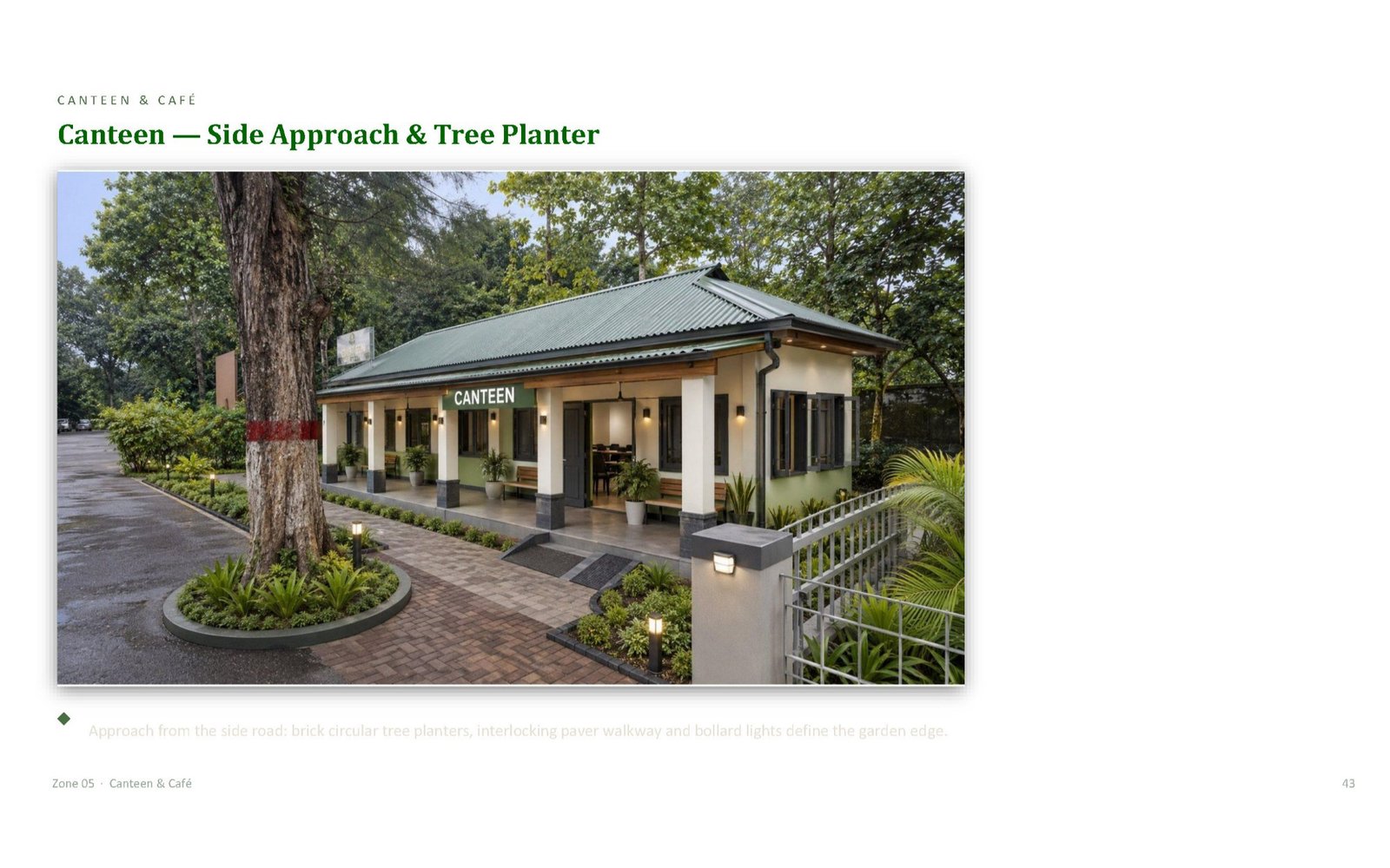 Premises Landscape & Green Master Plan — gallery image 53