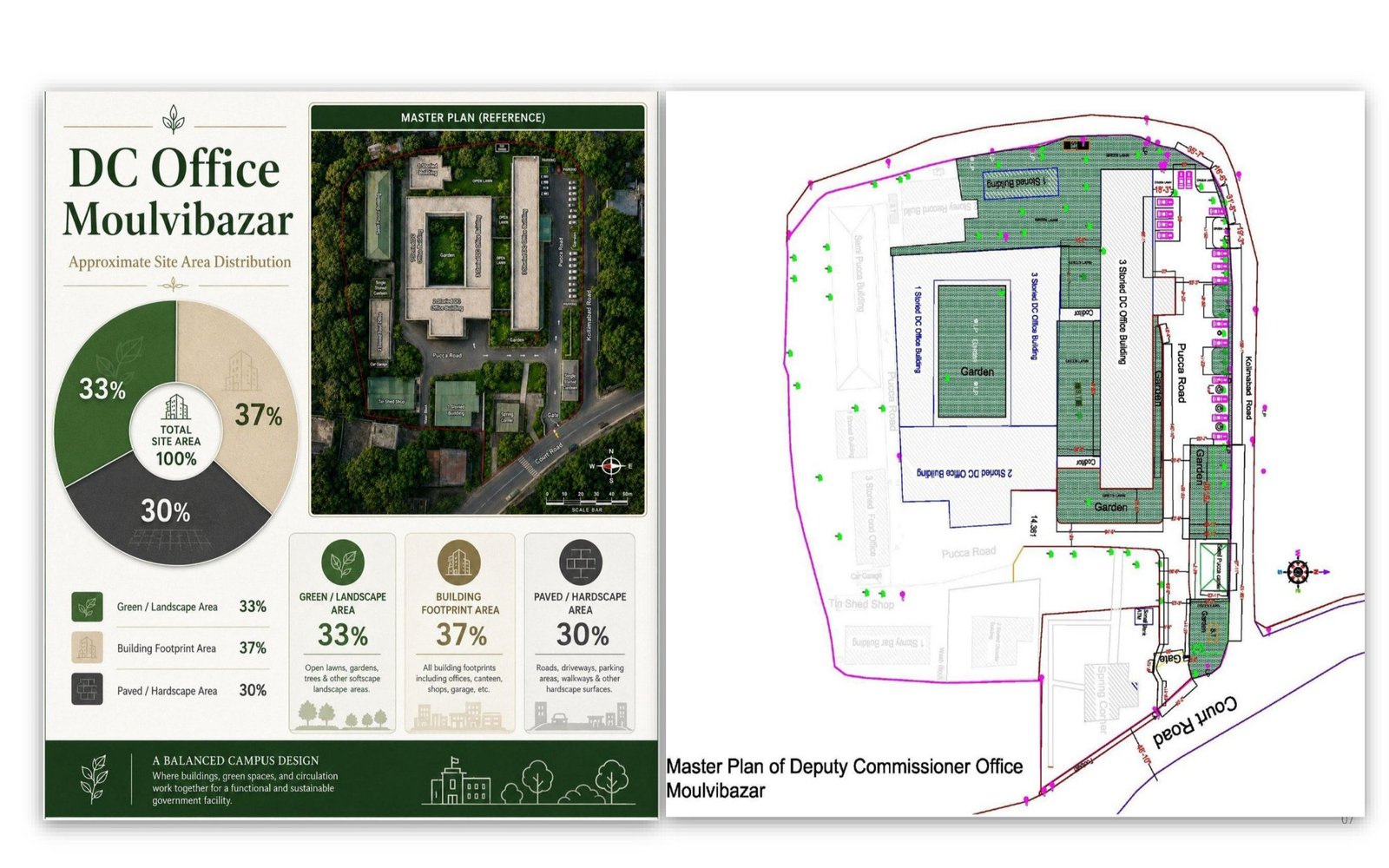 Premises Landscape & Green Master Plan — gallery image 18
