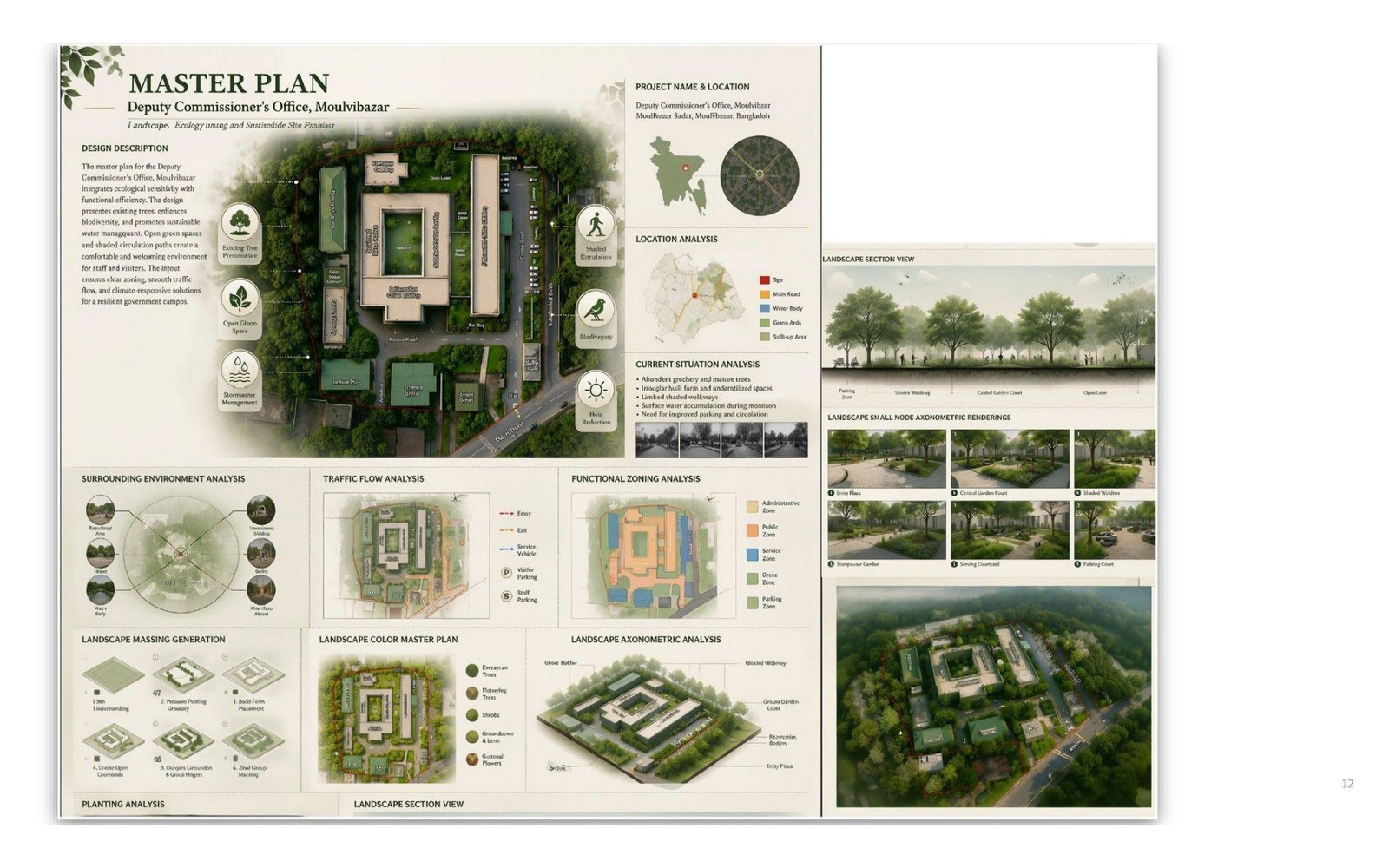Premises Landscape & Green Master Plan — gallery image 21