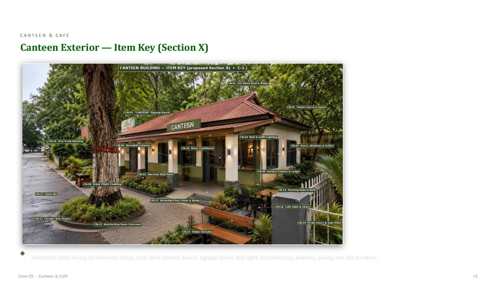 Premises Landscape & Green Master Plan — gallery image 51