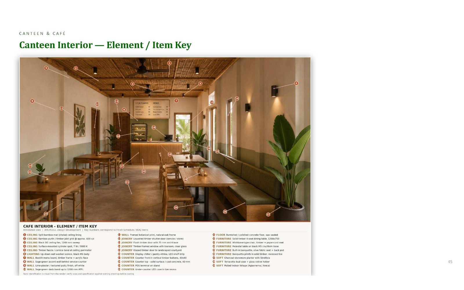 Premises Landscape & Green Master Plan — gallery image 55